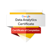 Google Data Analytics Certification